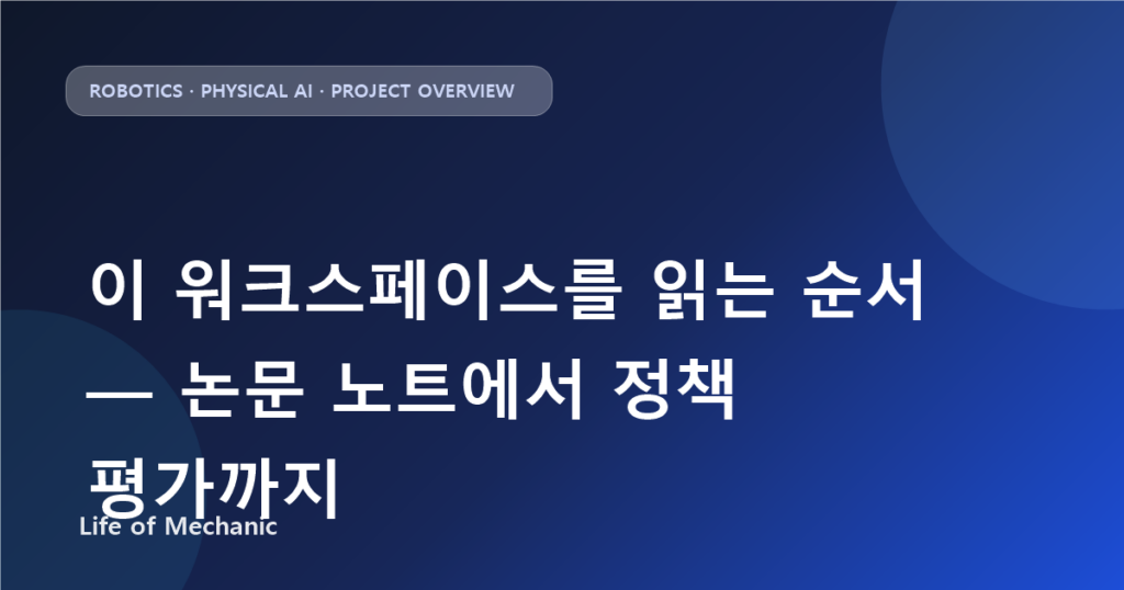 이 워크스페이스를 읽는 순서 — 논문 노트에서 정책 평가까지